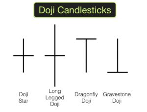 doji-candlestick-patterns