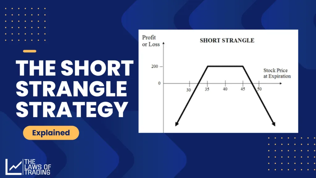 Short Strangle Strategy